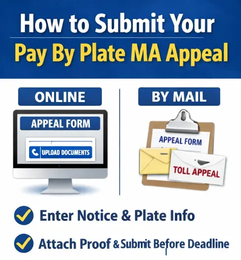 Toll Violation Appeal for Pay By Plate MA 4 How to Submit Your Pay By Plate MA Appeal